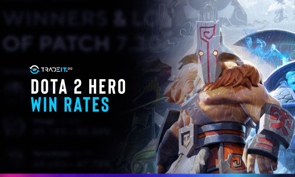 Dota 2 Hero Win Rates